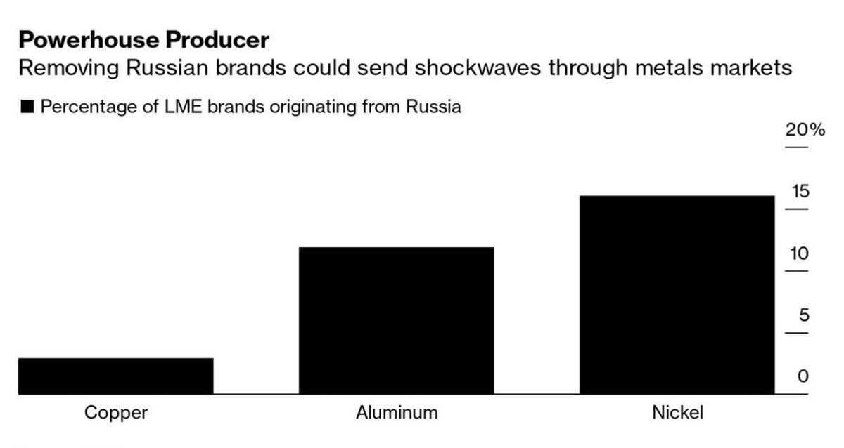 The Japanese will supply Boeing with titanium for airplanes